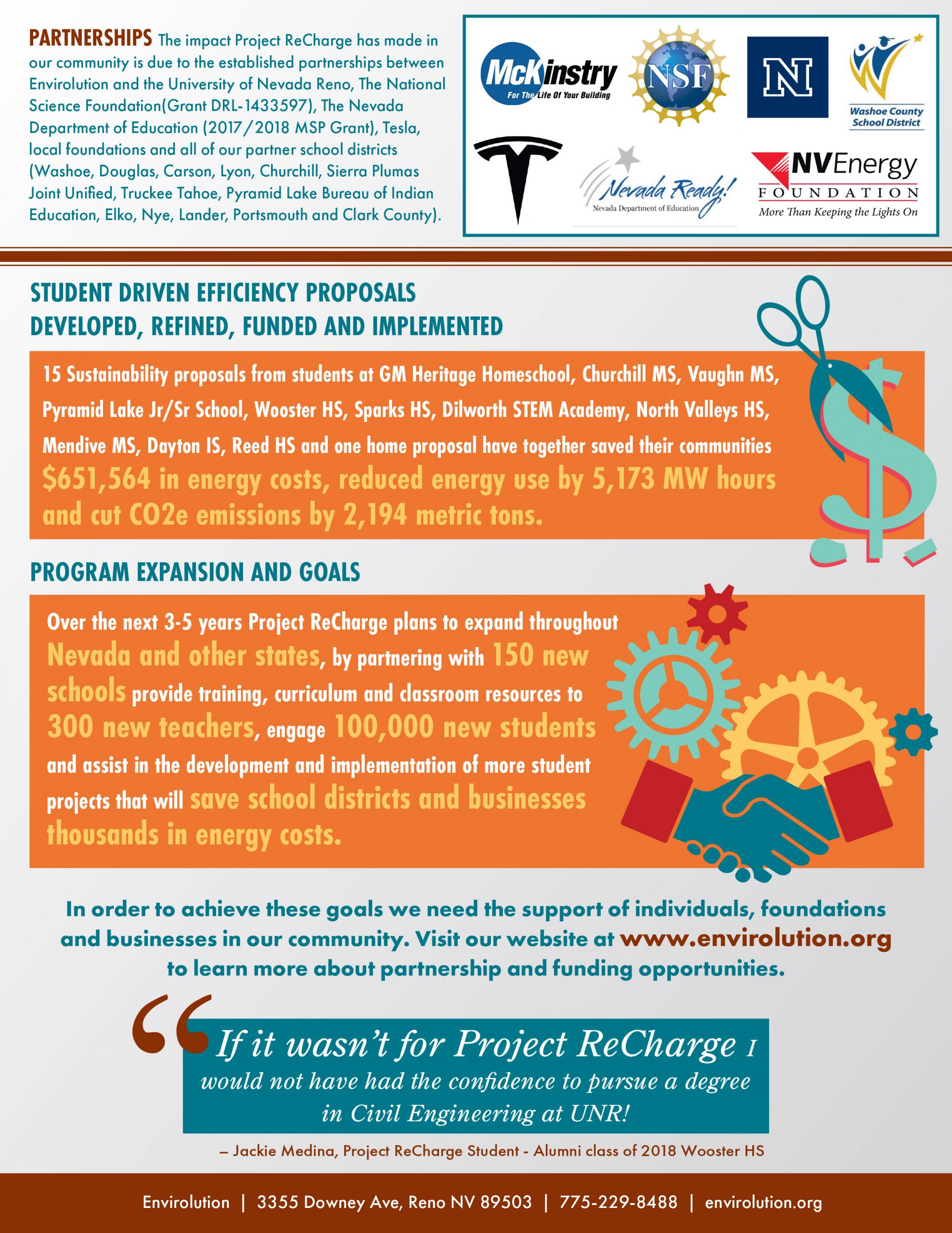 Project ReCharge Fact Sheet 2019